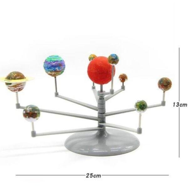 The Eight Planets Of the Solar System Model